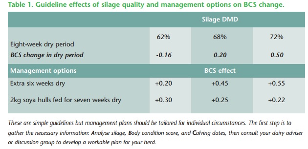 Teagasc