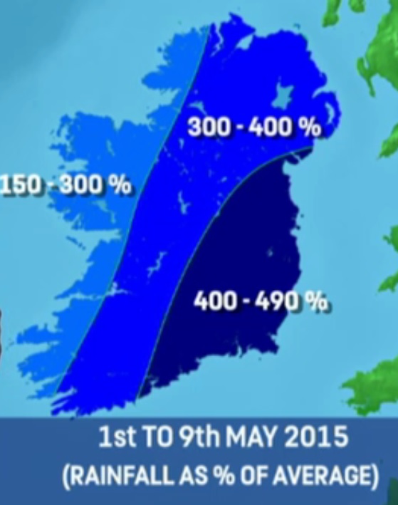 Met Eireann