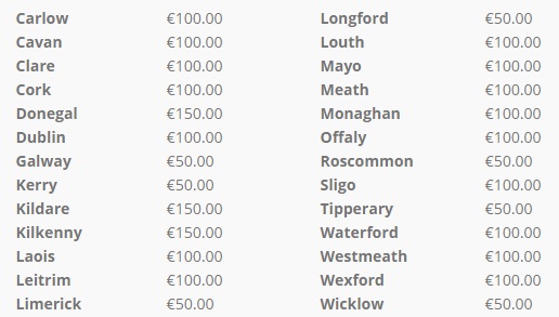 Professional fees excluding VAT. Source: IFA.