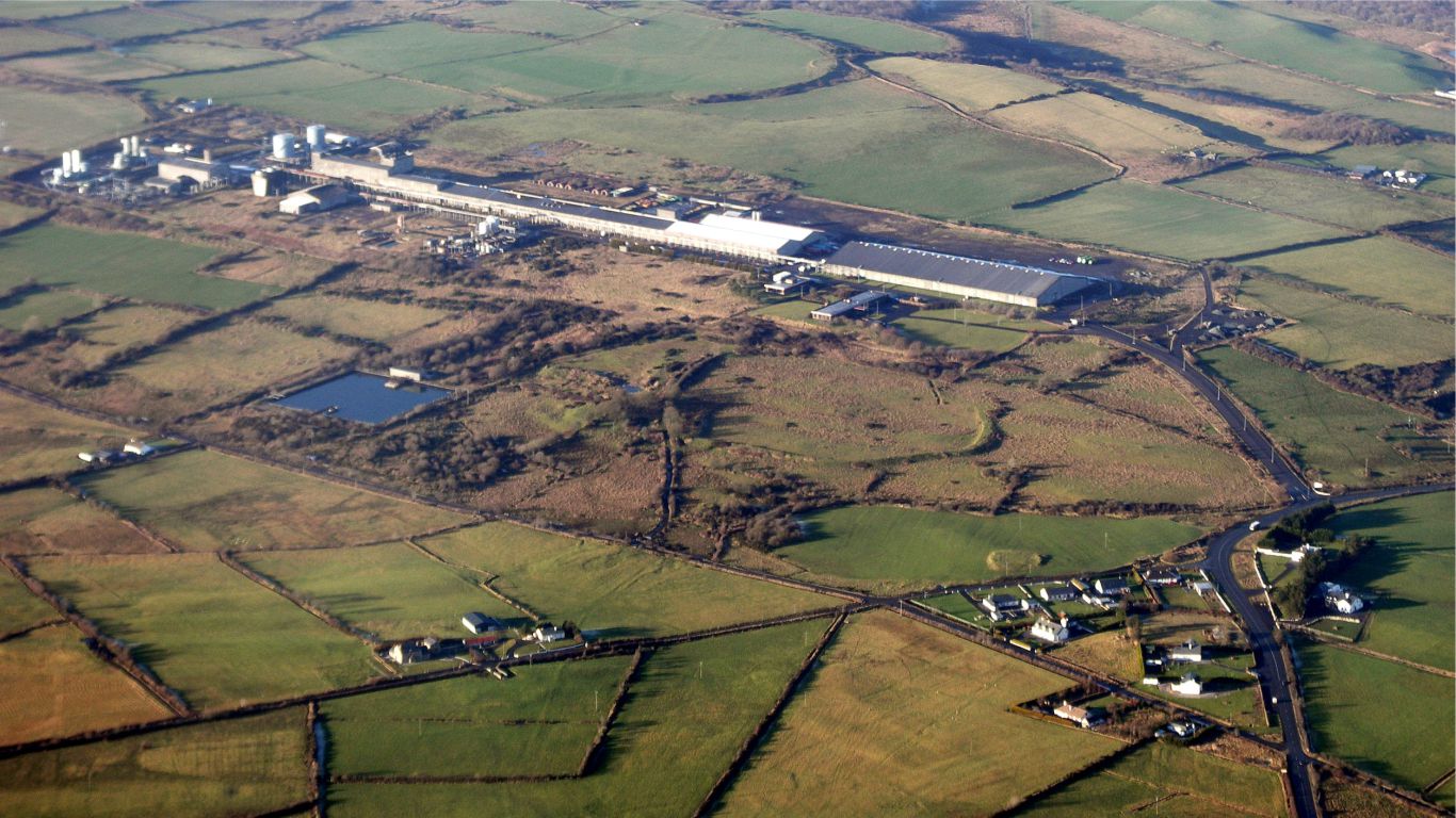 Mayo Renewable Power