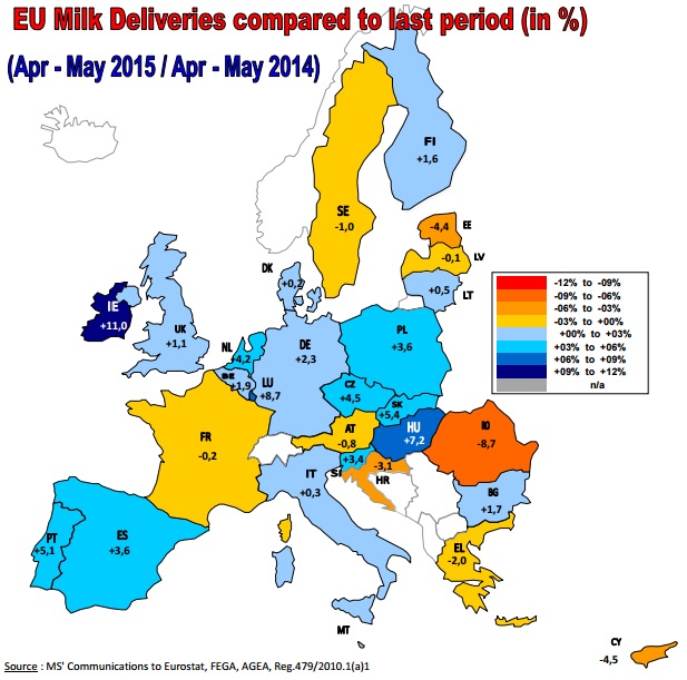 EU