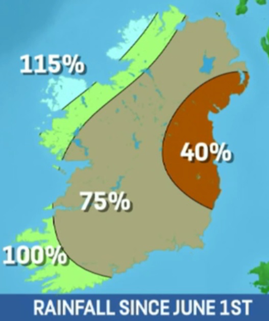 Met Eireann