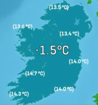 Met Eireann