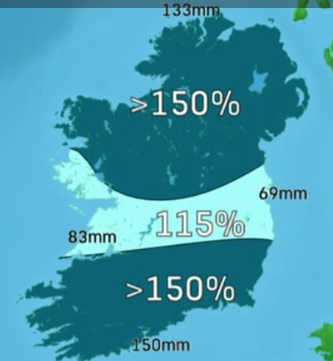 Met Eireann