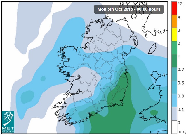 Rainfall levels Sunday night/early Monday