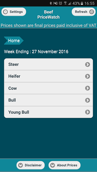 Source: Beef PriceWatch