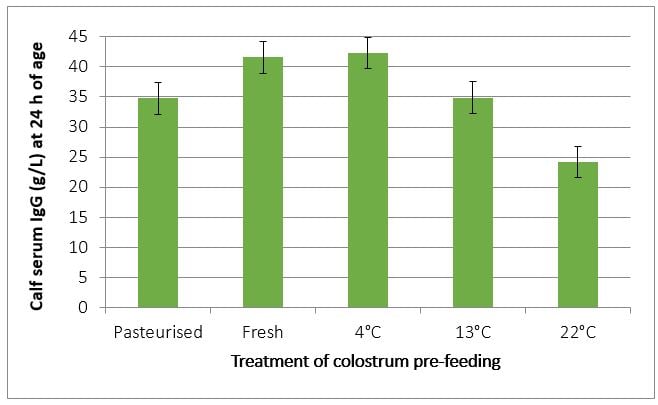 Source: Teagasc