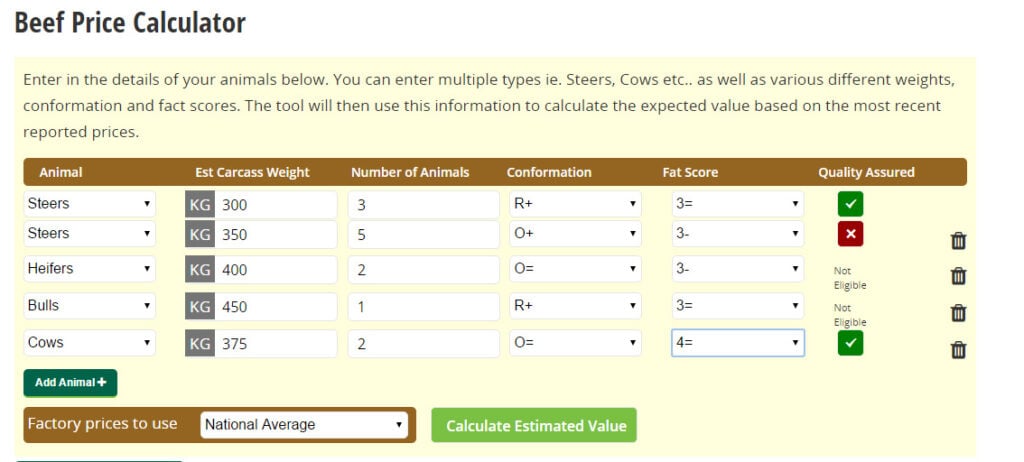 Input your animals into our Beef Price Calculator