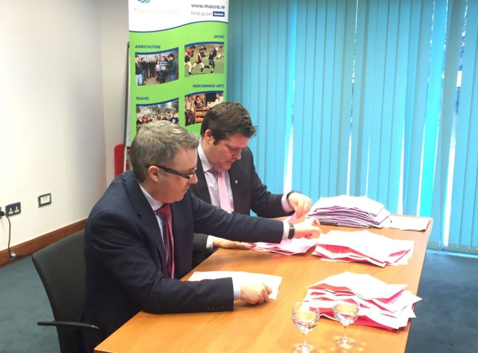 Macra na Feirme announced the result of the election count today