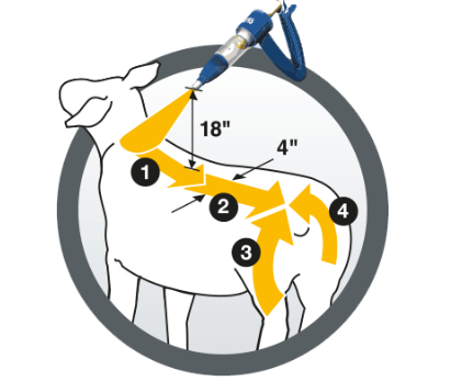 Diagram 2: Correct application method
