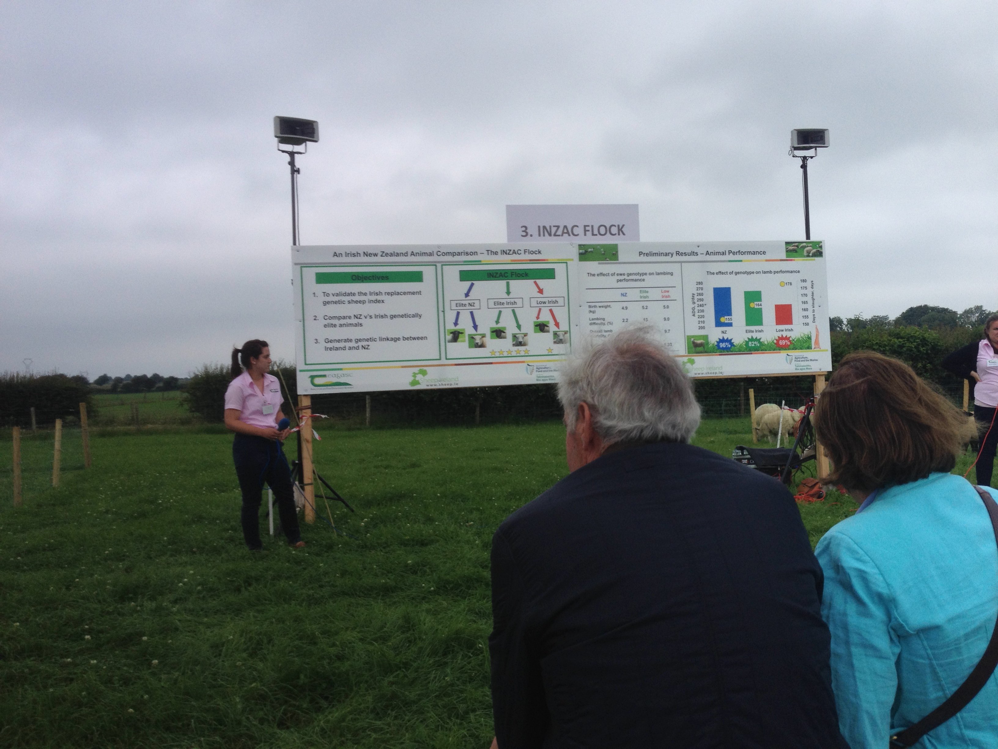 Fiona McGovern talking about the INZAC flock
