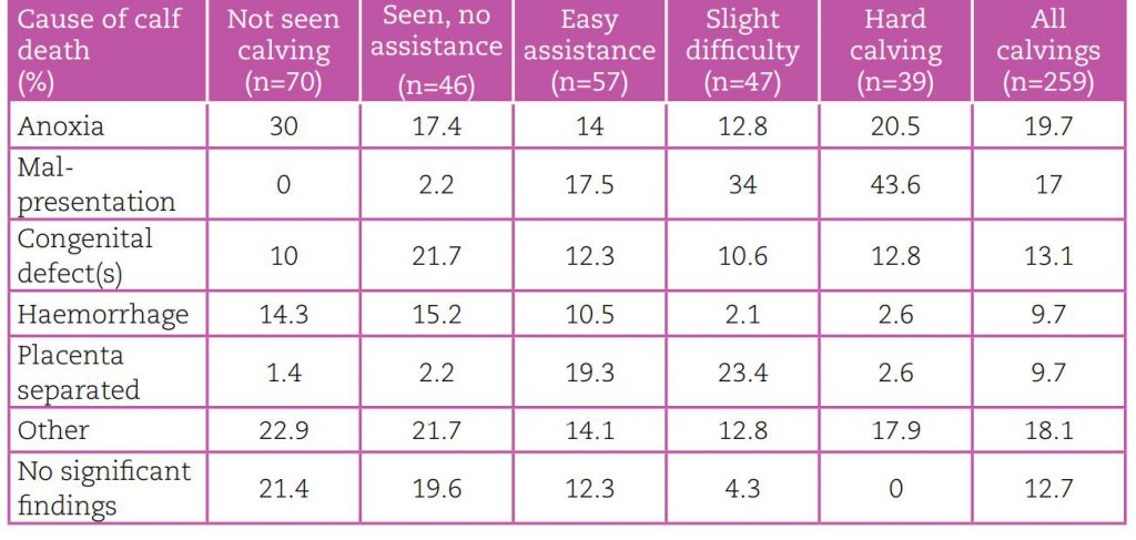 Image source: Teagasc