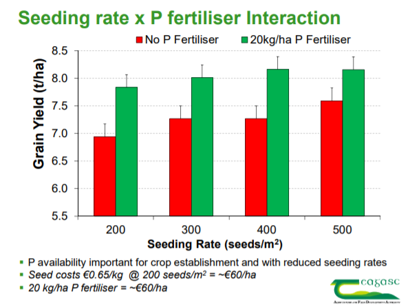 Image source: Teagasc