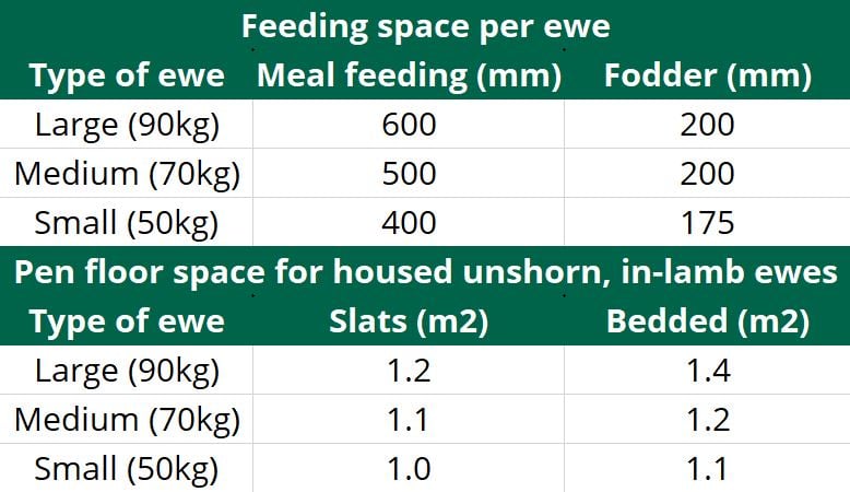 Source: Teagasc