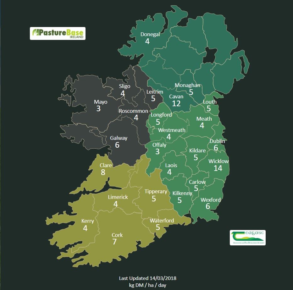 Image source: PastureBase Ireland