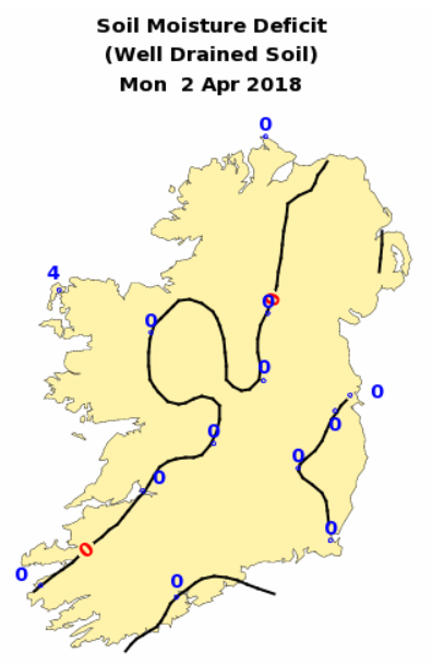 Data source: Met Éireann