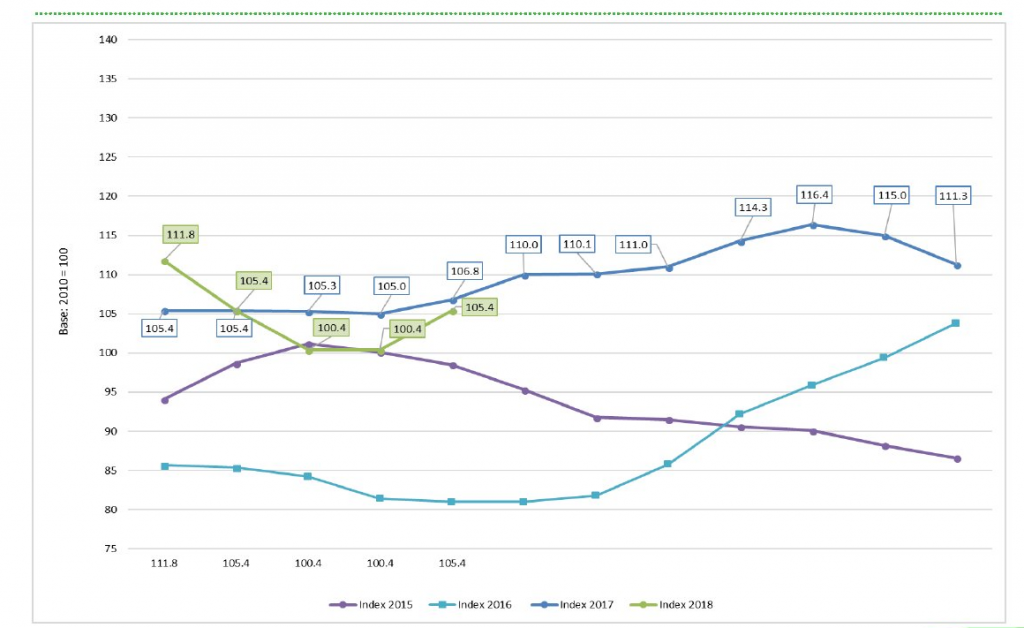 Souce: Ornua Twitter page