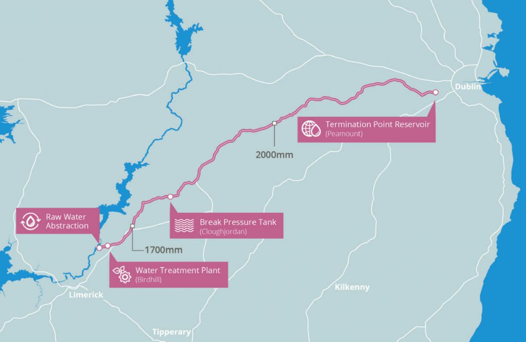 Image source: Irish Water