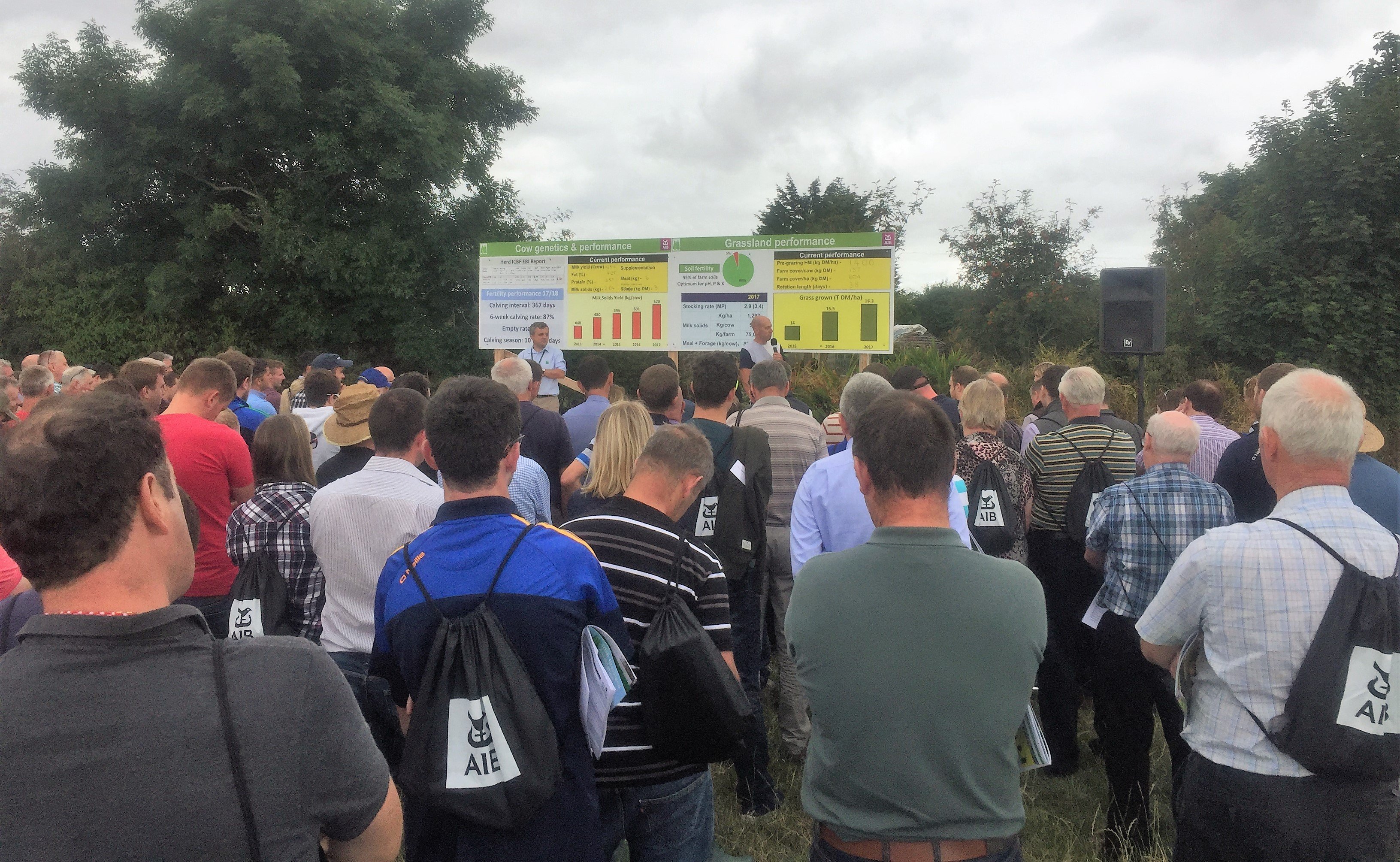 George Ramsbottom and Conor Kelleher discuss grassland performance on the farm