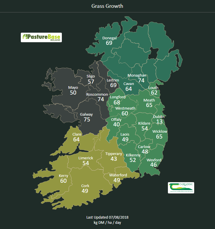 Image source: PastureBase Ireland