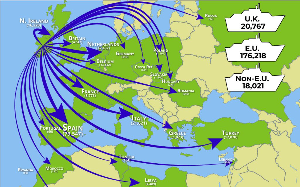 Irish live cattle export figures up to the week ending October 14, 2018. Data source: Bord Bia