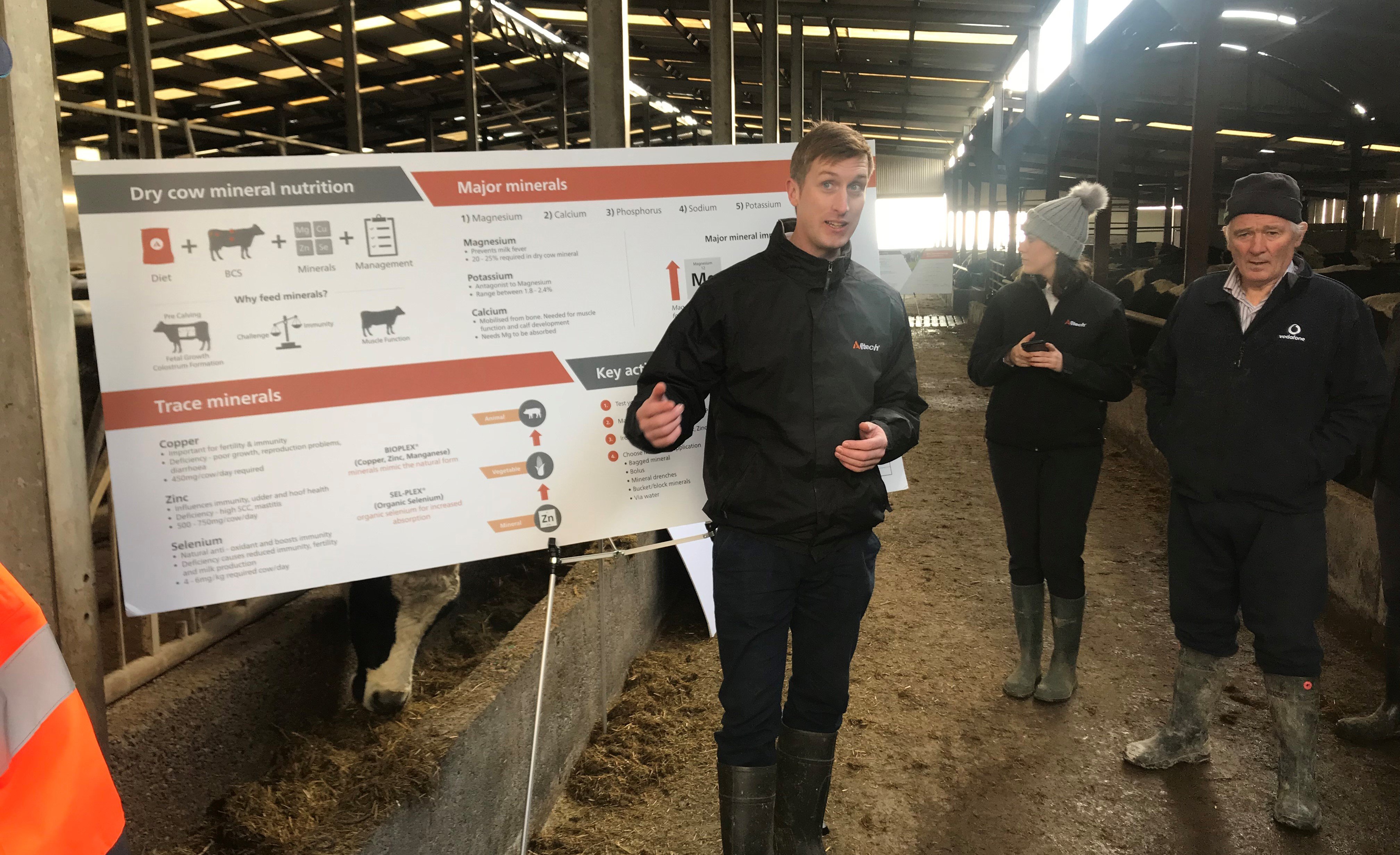 Alltech’s Richard Dudgeon