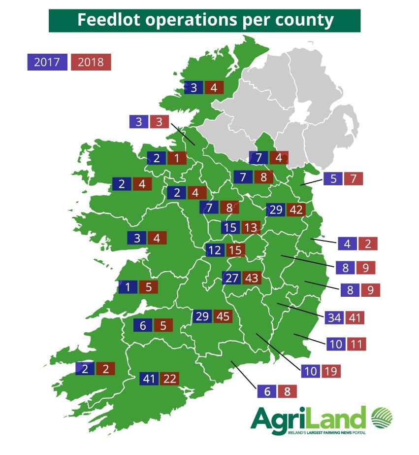 County-by-county breakdown of the number of restricted feedlot herds under the TB programme for 2017 and 2018