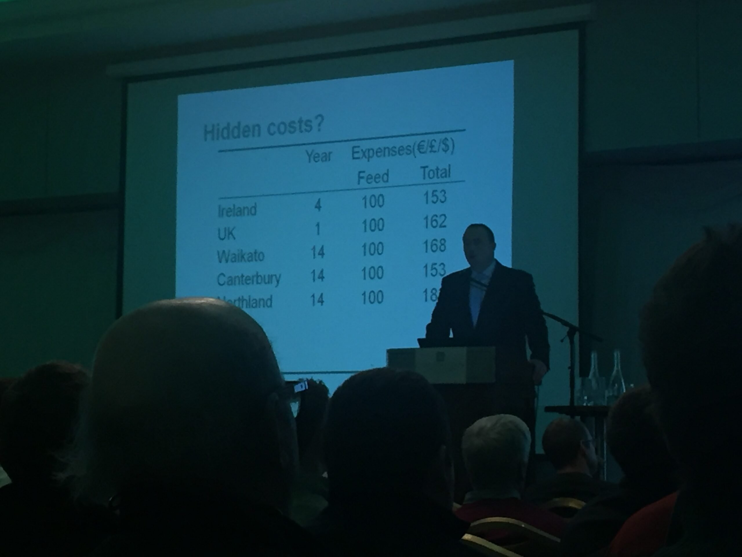 Denis O’Donovan speaking at the IGA Dairy Conference