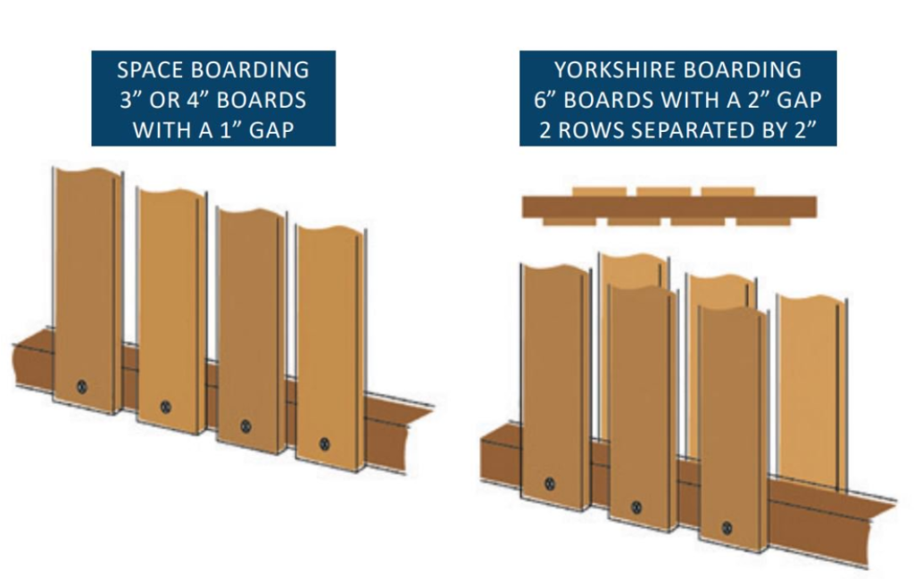 Image source: Teagasc