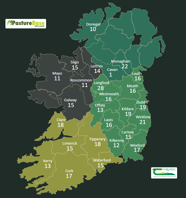 Image source: PastureBase