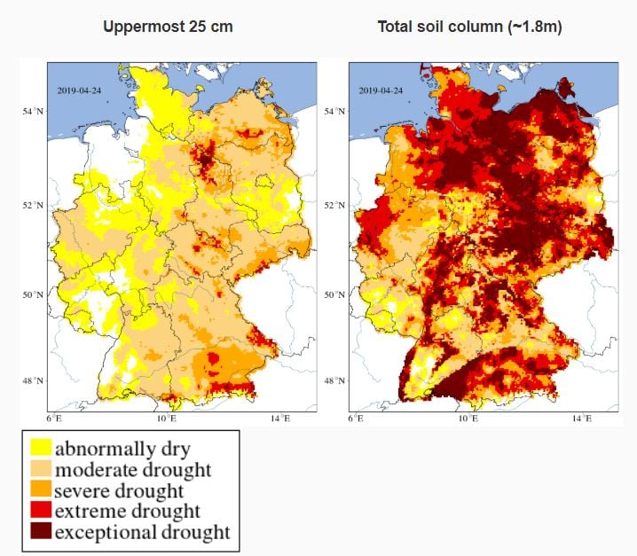Data source: German Drought Monitor