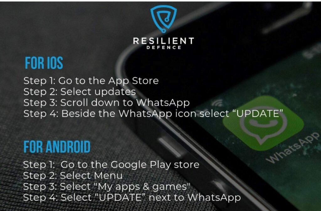 Source: Resilient Defence