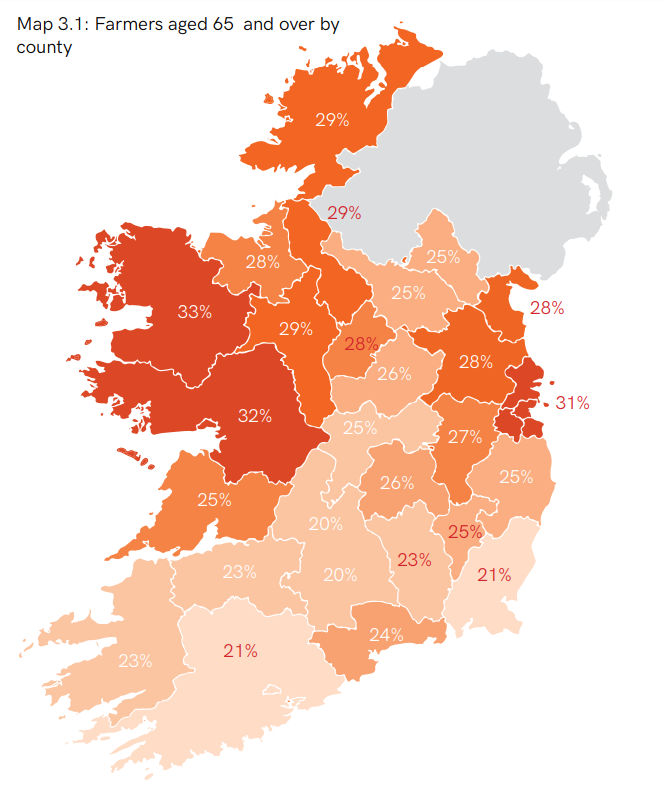 Source: SCSI/Teagasc Agricultural Land Market Review and Outlook 2019
