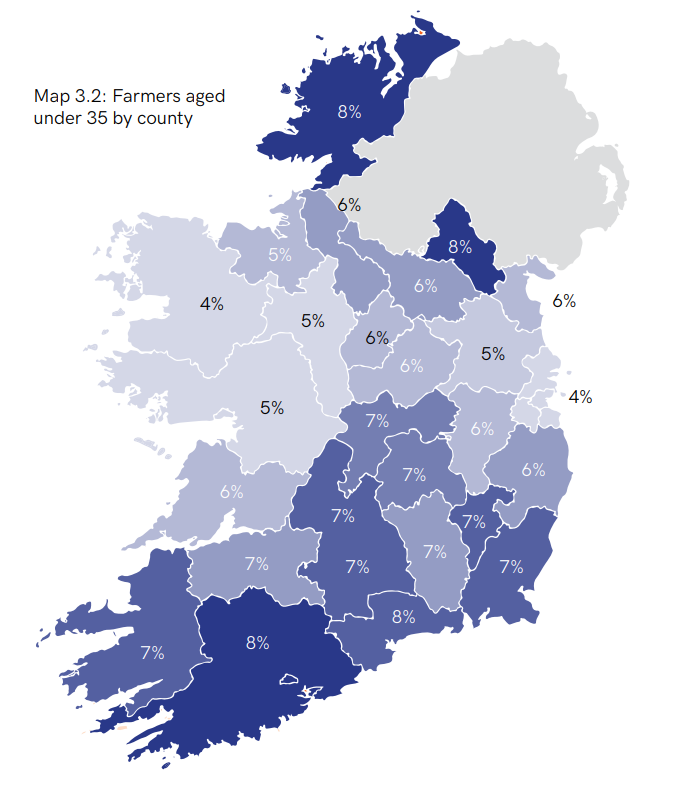 Source: SCSI/Teagasc Agricultural Land Market Review and Outlook 2019