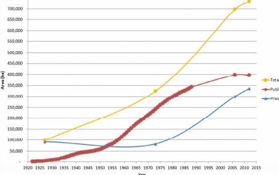 Image source: Teagasc