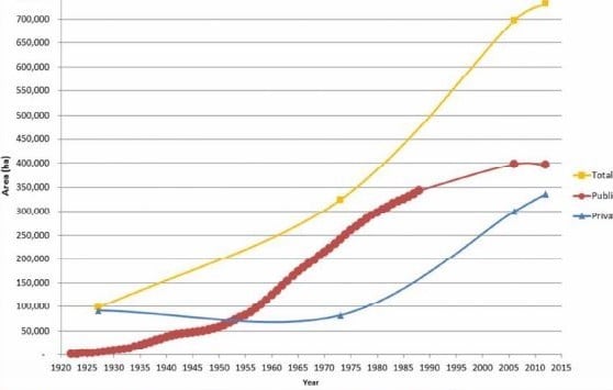 Image source: Teagasc