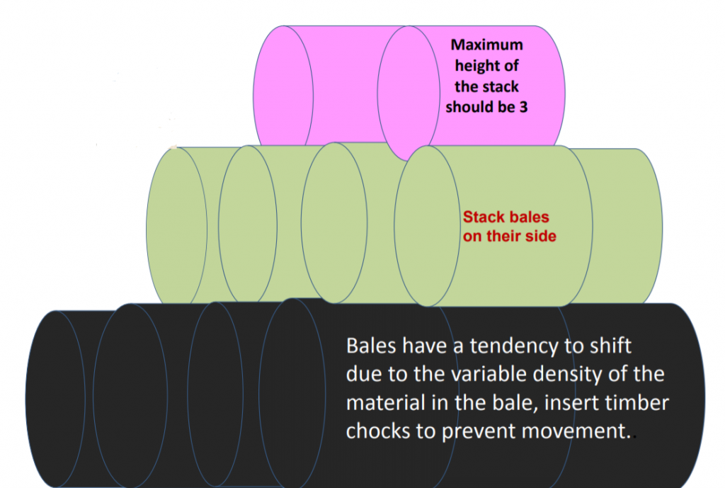 Image source: Teagasc