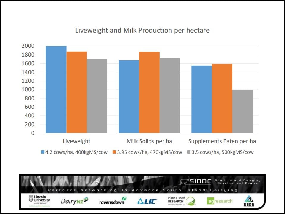 Image source: Ron Pellow