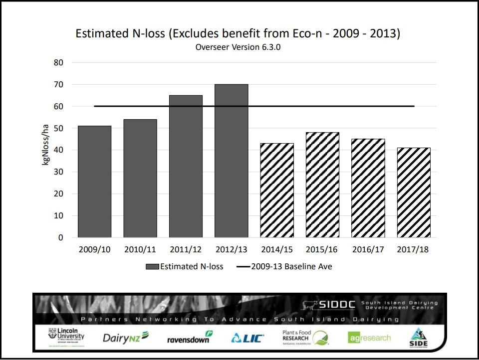 Image source: Ron Pellow