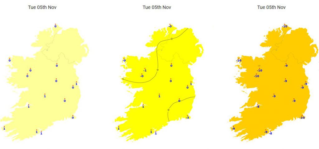 Data source: Met Éireann