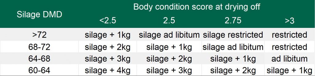 Image source: Matt Ryan