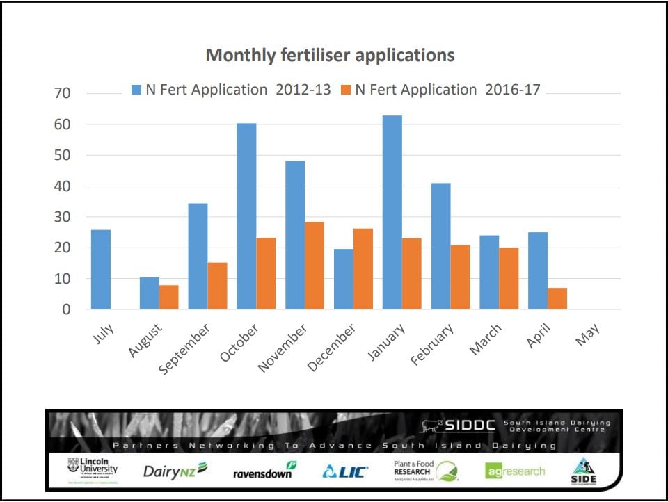 Image source: Ron Pellow