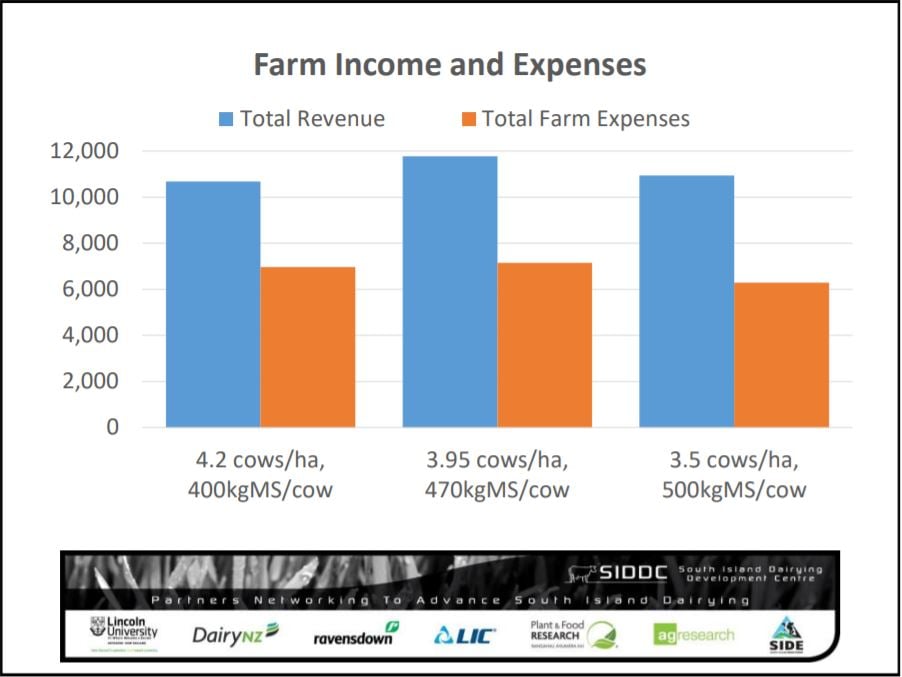 Image source: Ron Pellow