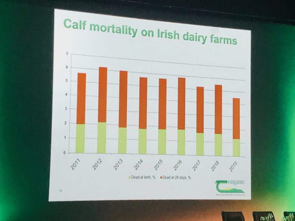 Image source: Teagasc