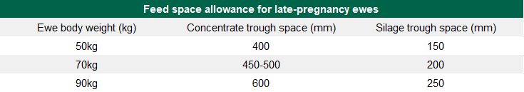 Data source: Teagasc