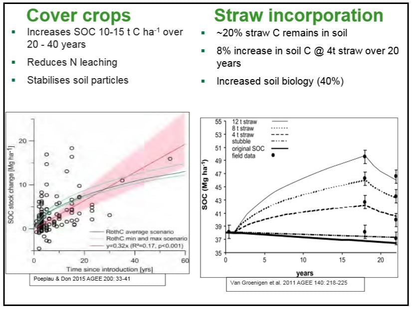 Image source: Teagasc