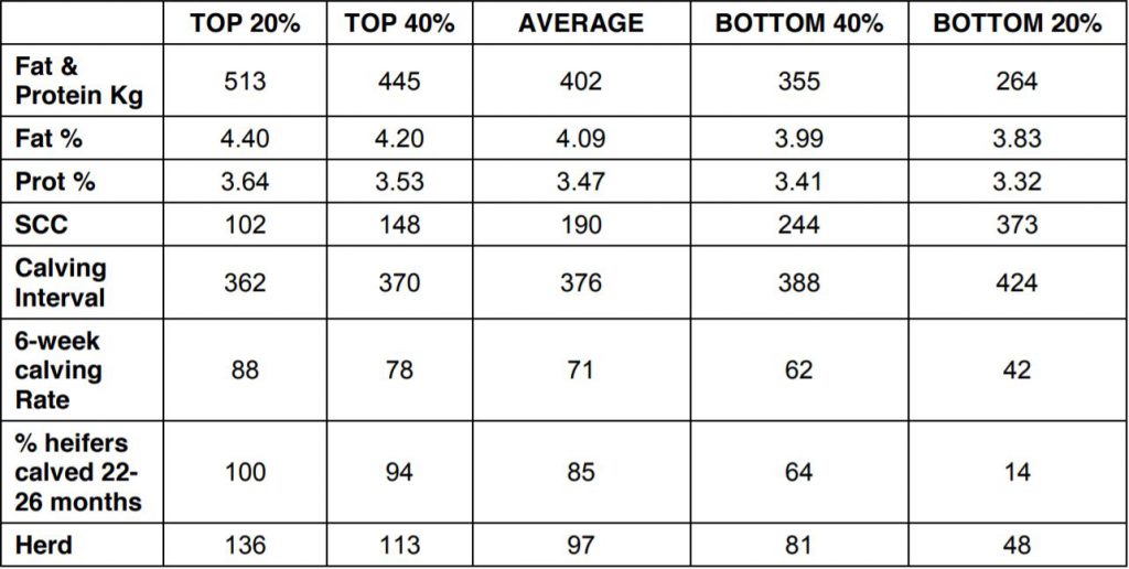 Image source: Irish Grassland Association