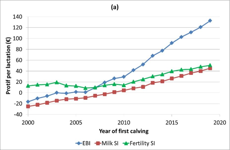 Image source: Teagasc
