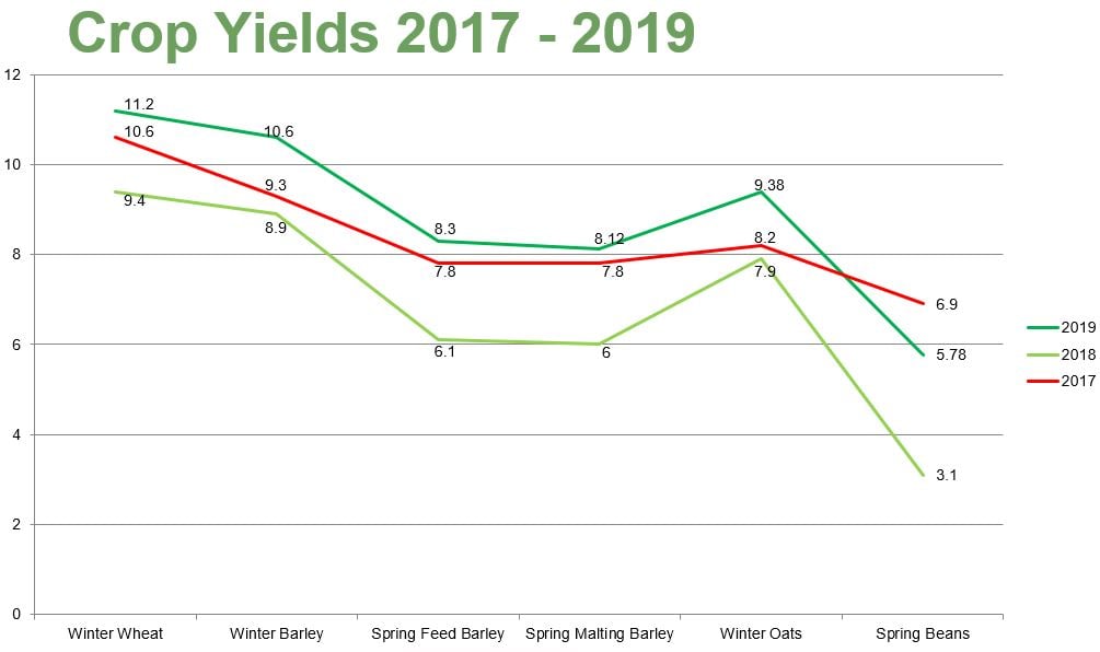 Image source: Teagasc