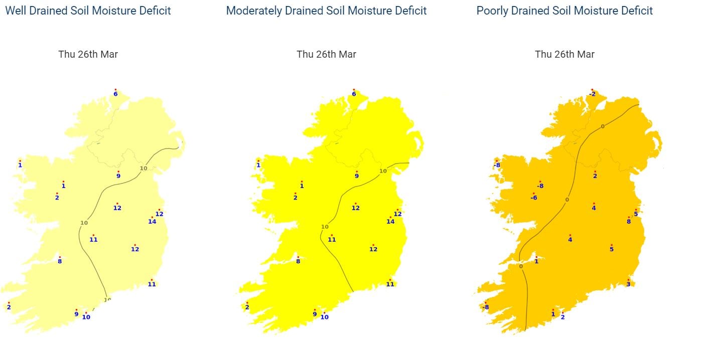 Image source: Met Éireann